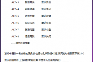 CF·黑鸟单版自瞄「2023.5.21」