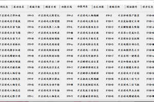 TCII2.0多功能BT免费辅助4/支持单机+各种2.0版本SF