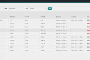 虚拟币抢单/USDT抢单系统/虚拟币接单返利/团队推广