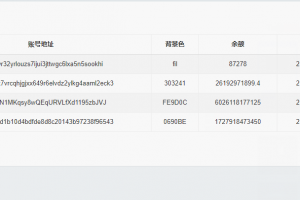 仿虚拟币钱包/虚拟币交易系统