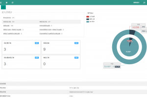 thinkPHP5拼团拼购h5单商户商城系统源码拼团商城推荐奖励拼中红包