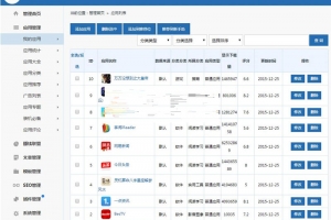 软件库网站源码+附手机版