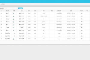 全新开发积分兑换系统/礼品兑换/信用卡积分兑换/银行卡积分兑换/代理+城市合伙人