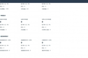 直播资源/UI非常漂亮的数诚1对1直播/带收徒/带公会/运营版本