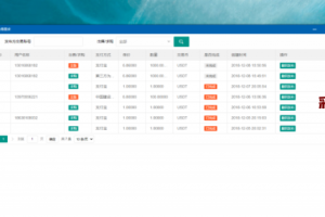 币满意交易所/币币交易所/合嬳机器人/控线杠杆/区块链/USDT以太坊代币交易所