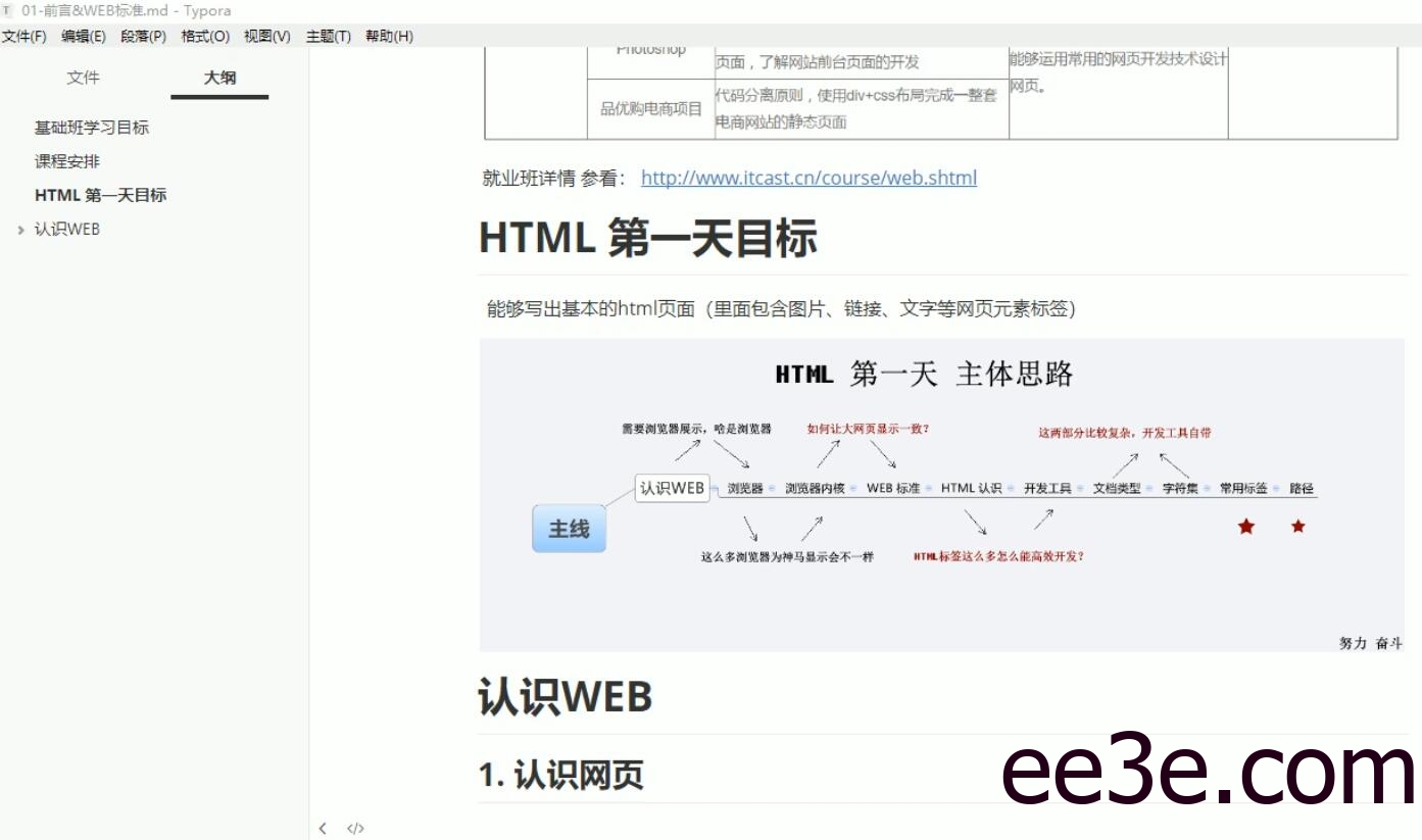 2019年黑马前端全栈就业教程