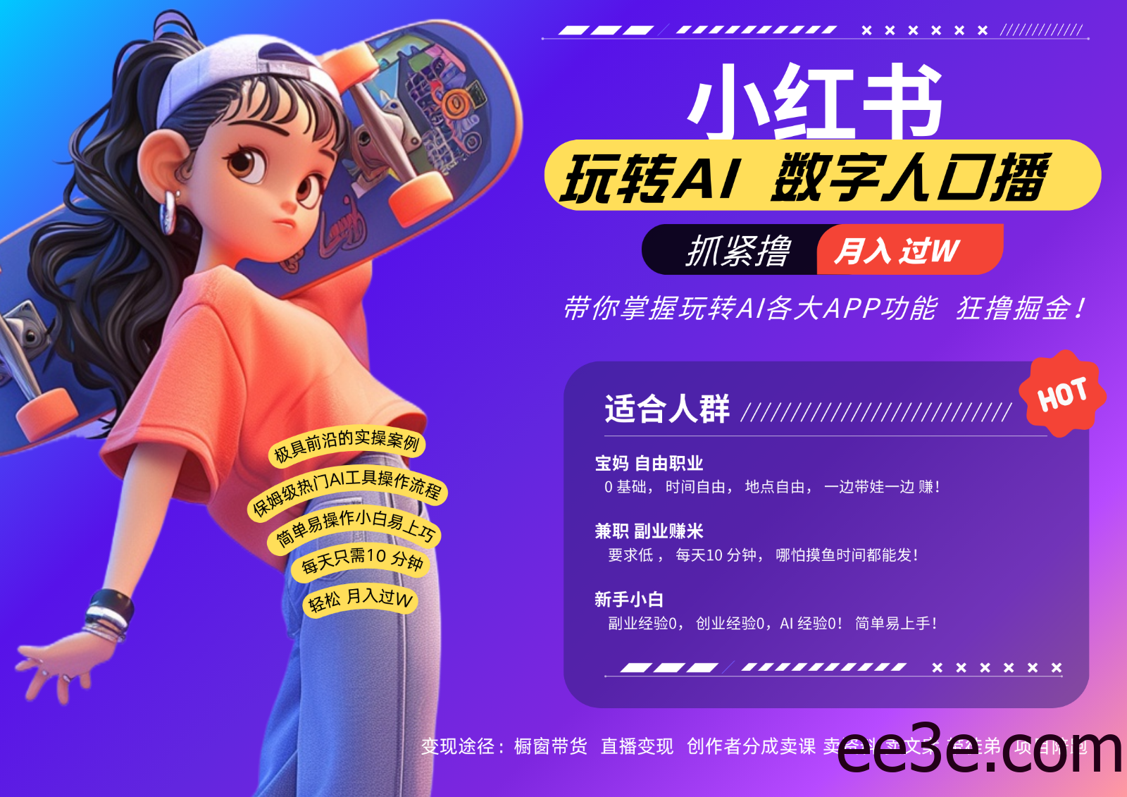 小红书数字人暴力起号 AI改写文案 再也不用费劲录口播每天20分钟 流量火爆日入破…