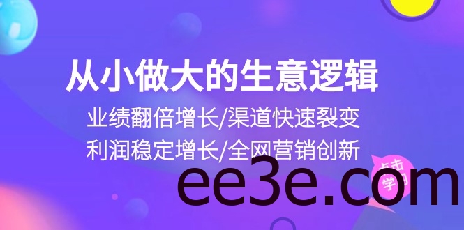 从小做大生意逻辑：业绩翻倍增长/渠道快速裂变/利润稳定增长/全网营销创新