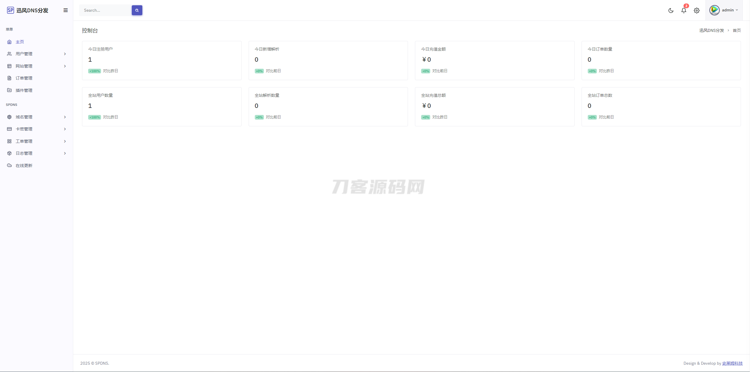 本文由 发布，转载请注明出处，如有问题请联系我们！ 更新时间: 2025-02-16迅*二级域名分发系统源码最新开心版