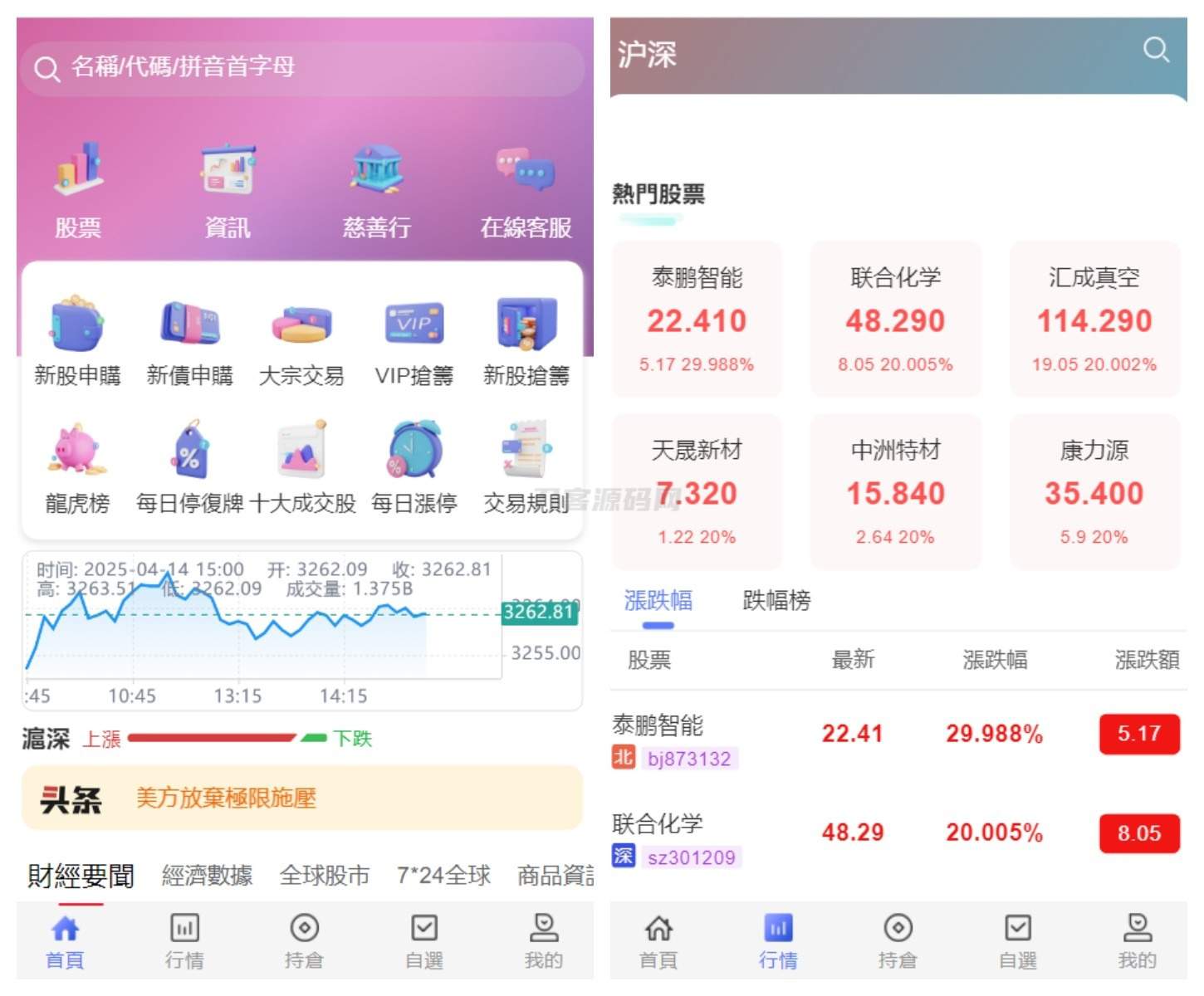 香港股票源码/大宗交易与新股申购系统源码/*视频教程