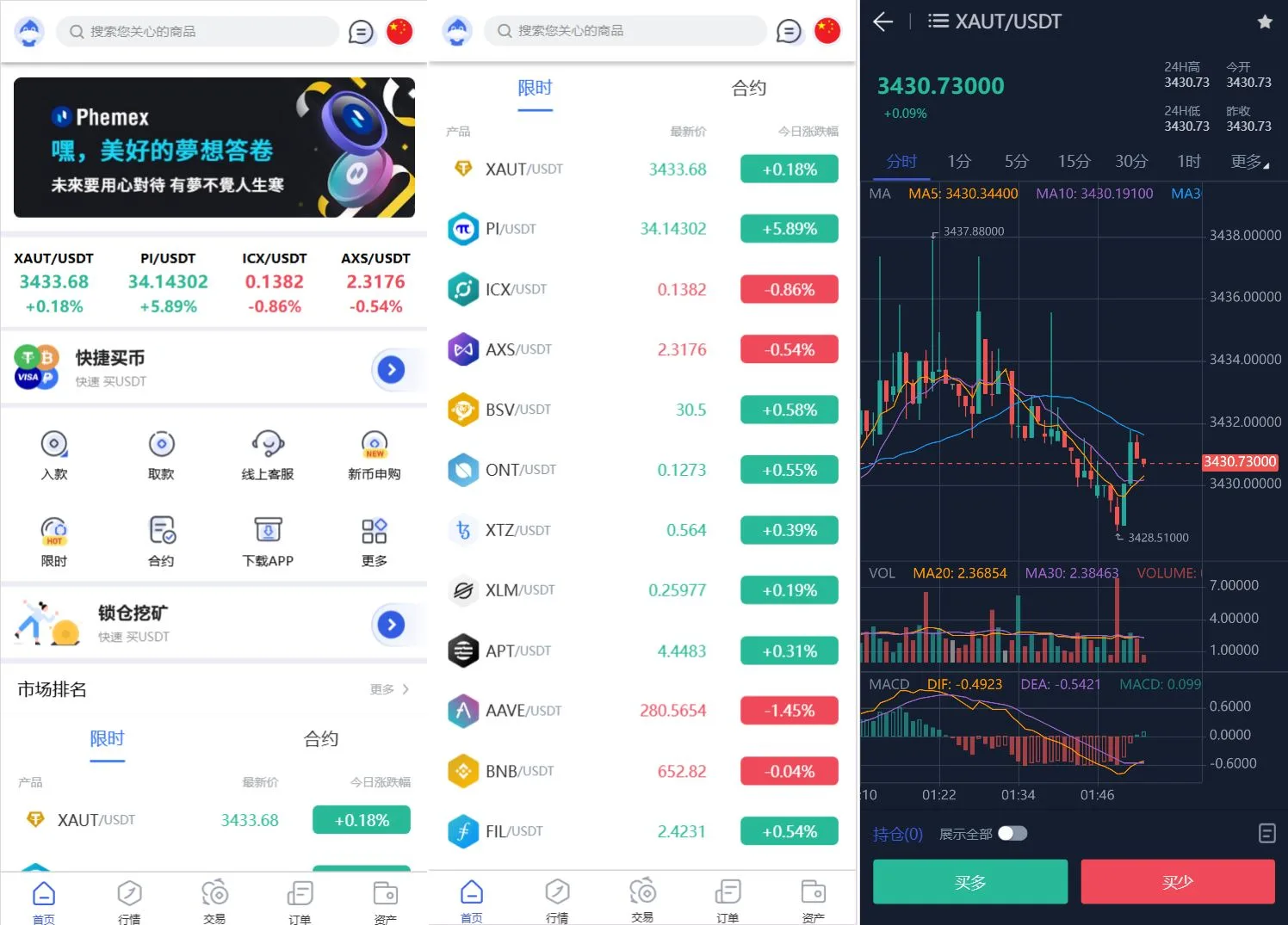 Phemex多*言交易所源码/期权交易+合*交易+新币申购+锁仓挖矿+平台币发行+K线行情控制/前端uniapp编译后+后端PHP