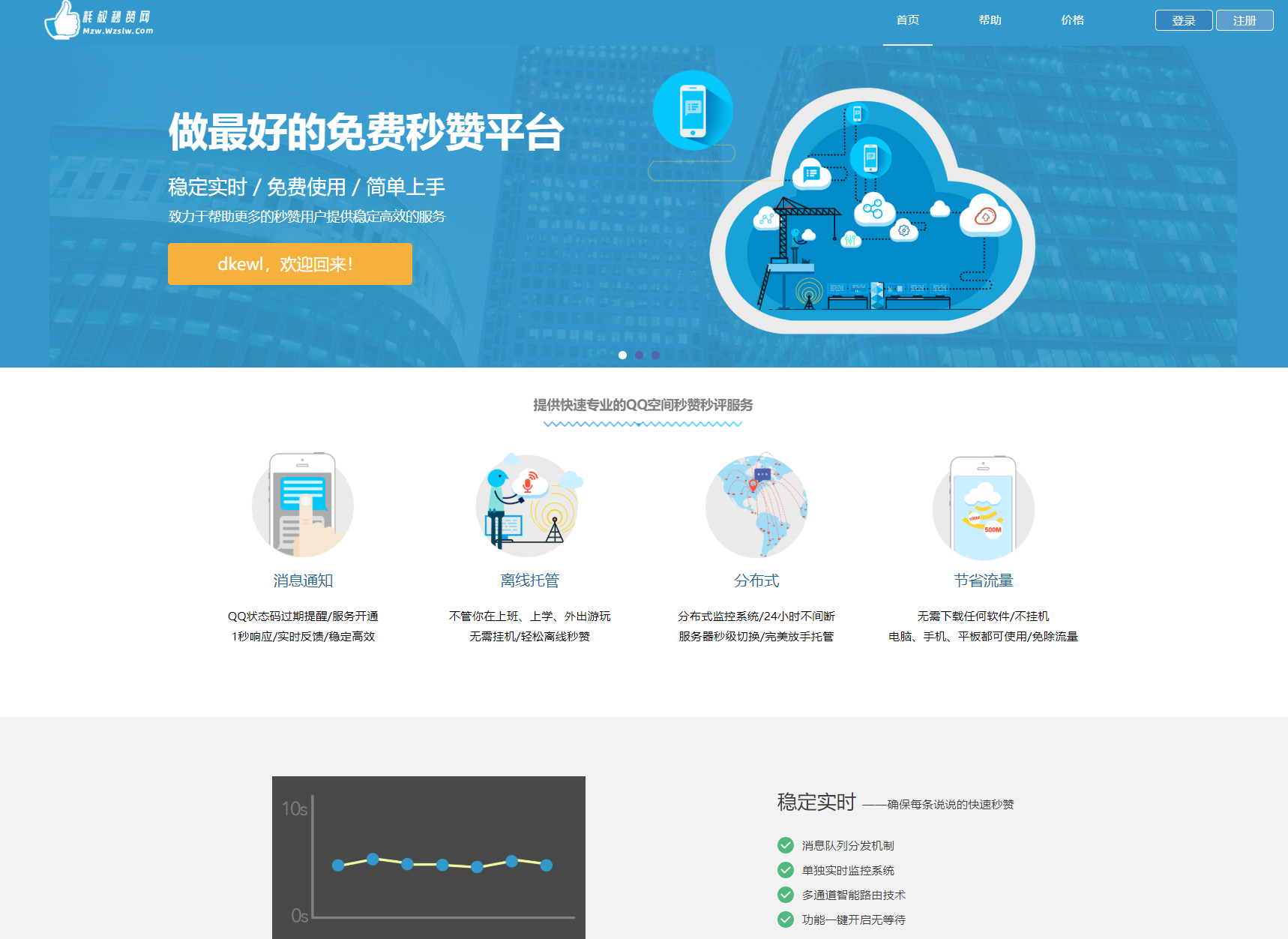 最新**秒赞系统源码