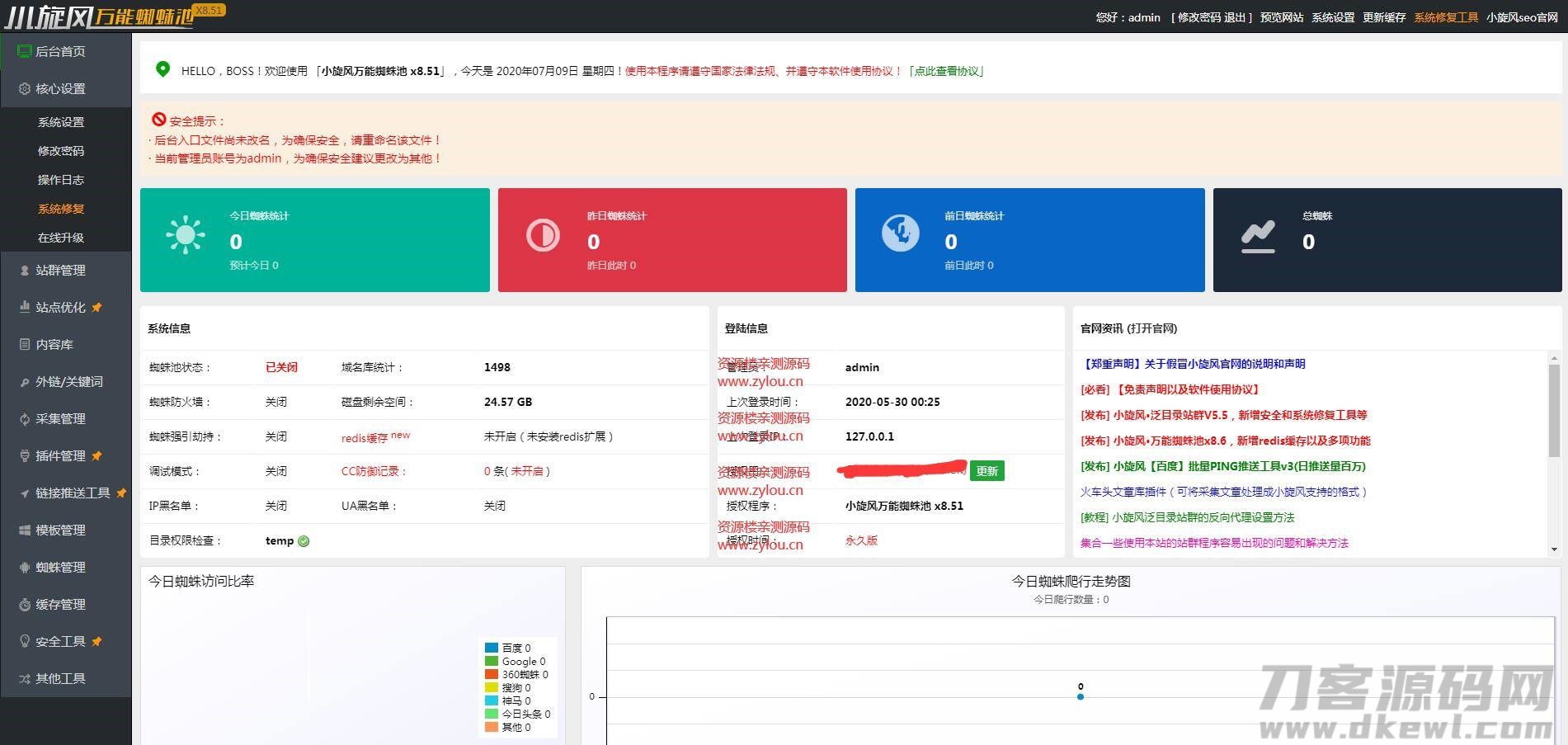 小旋*万能蜘蛛池X8.51完美破解不限授权版本/自带30*模板/站长亲测