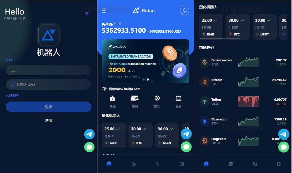 本文由 发布，转载请注明出处，如有问题请联系我们！ 更新时间: 2023-03-06五国*言收益理财BTC虚拟币质押定期存币系统源码_加密货币机器人量化交易系统_内附搭建教程