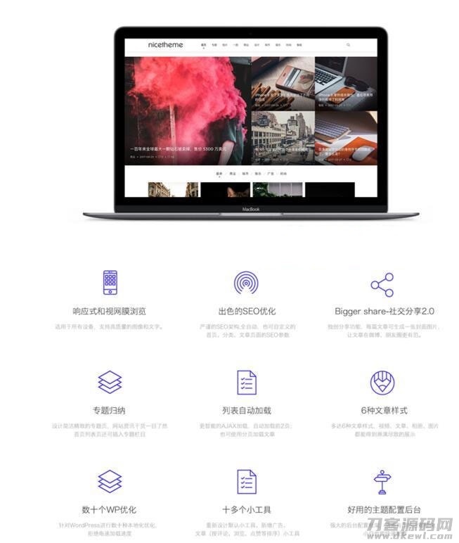 本文由 发布，转载请注明出处，如有问题请联系我们！ 更新时间: 2021-05-05WordPress自适应个人博客主题Cosy3.1.3全开源无加密+积木部分*件