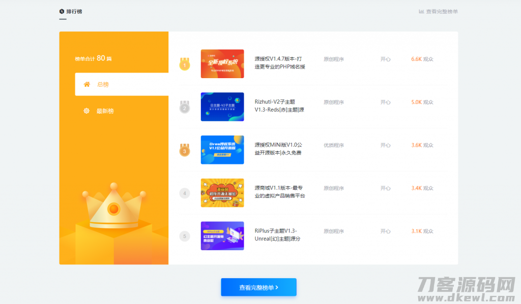 本文由 发布，转载请注明出处，如有问题请联系我们！ 更新时间: 2021-09-13wordpress主题-RIPro-V2子主题V1.1-VAN主题