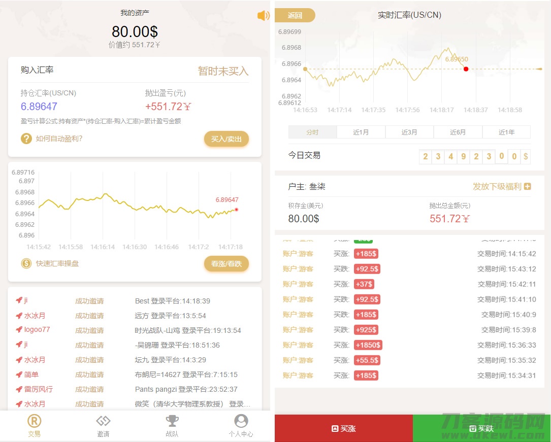 本文由 发布，转载请注明出处，如有问题请联系我们！ 更新时间: 2021-09-13【白*新版币圈】完美运行美元币圈+安装教程+[已接支付]源码