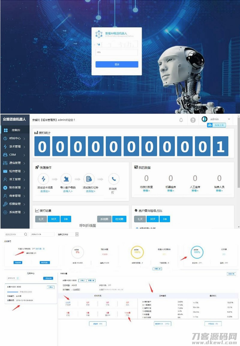 【电销*音机器人】完整版源码含安装教程 价值4800最新接单运营版