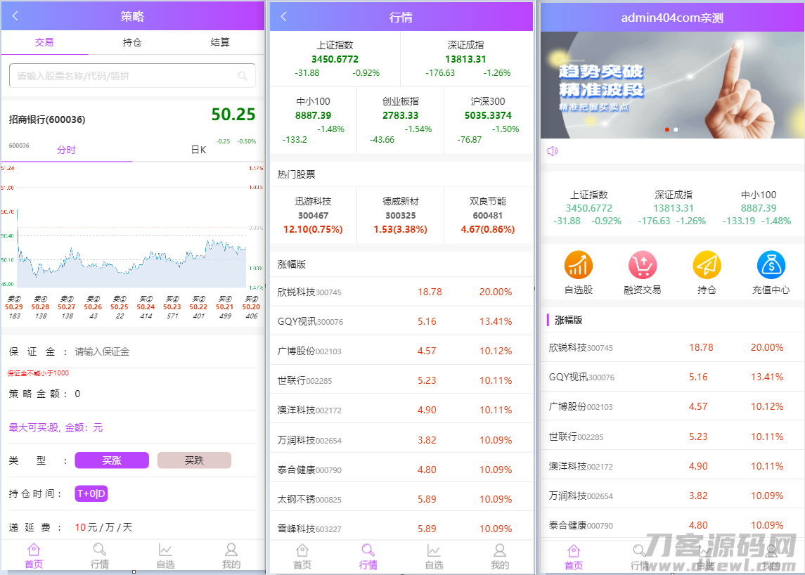 本文由 发布，转载请注明出处，如有问题请联系我们！ 更新时间: 2021-09-242021最新单手机版双融/金融系统 带静态推广官网